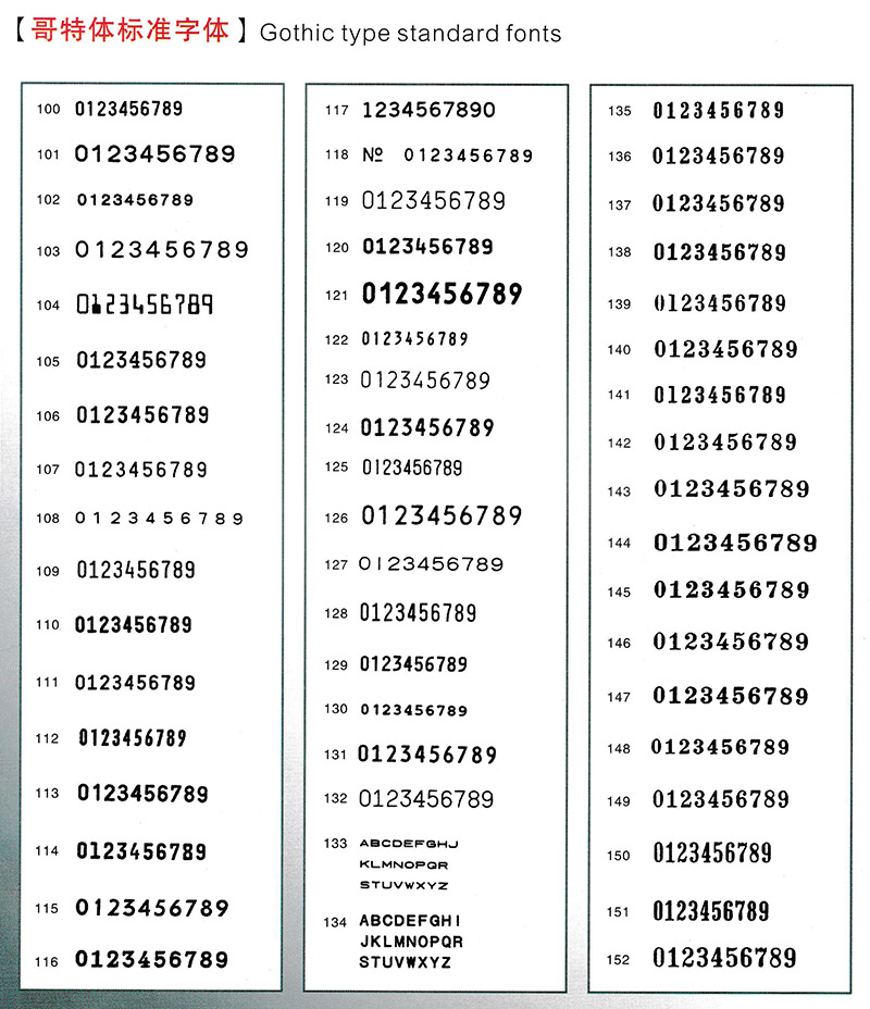 Rotatory Numbering Machine
