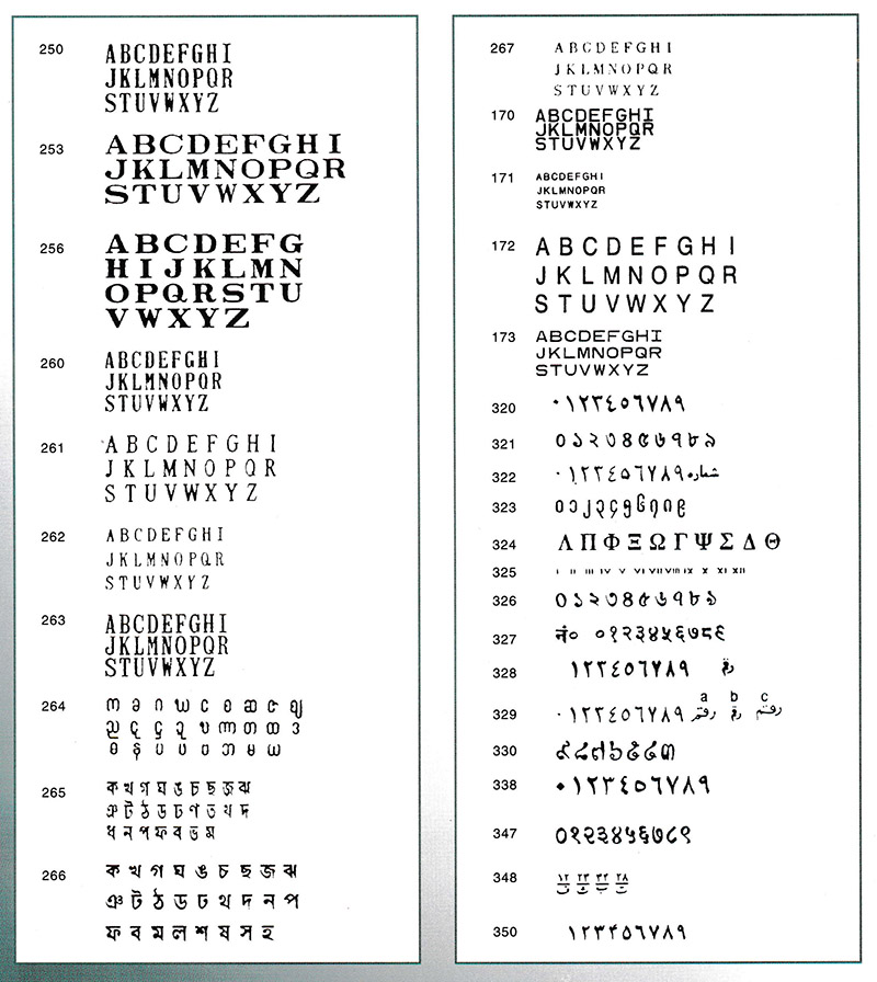 Rotatory Numbering Machine